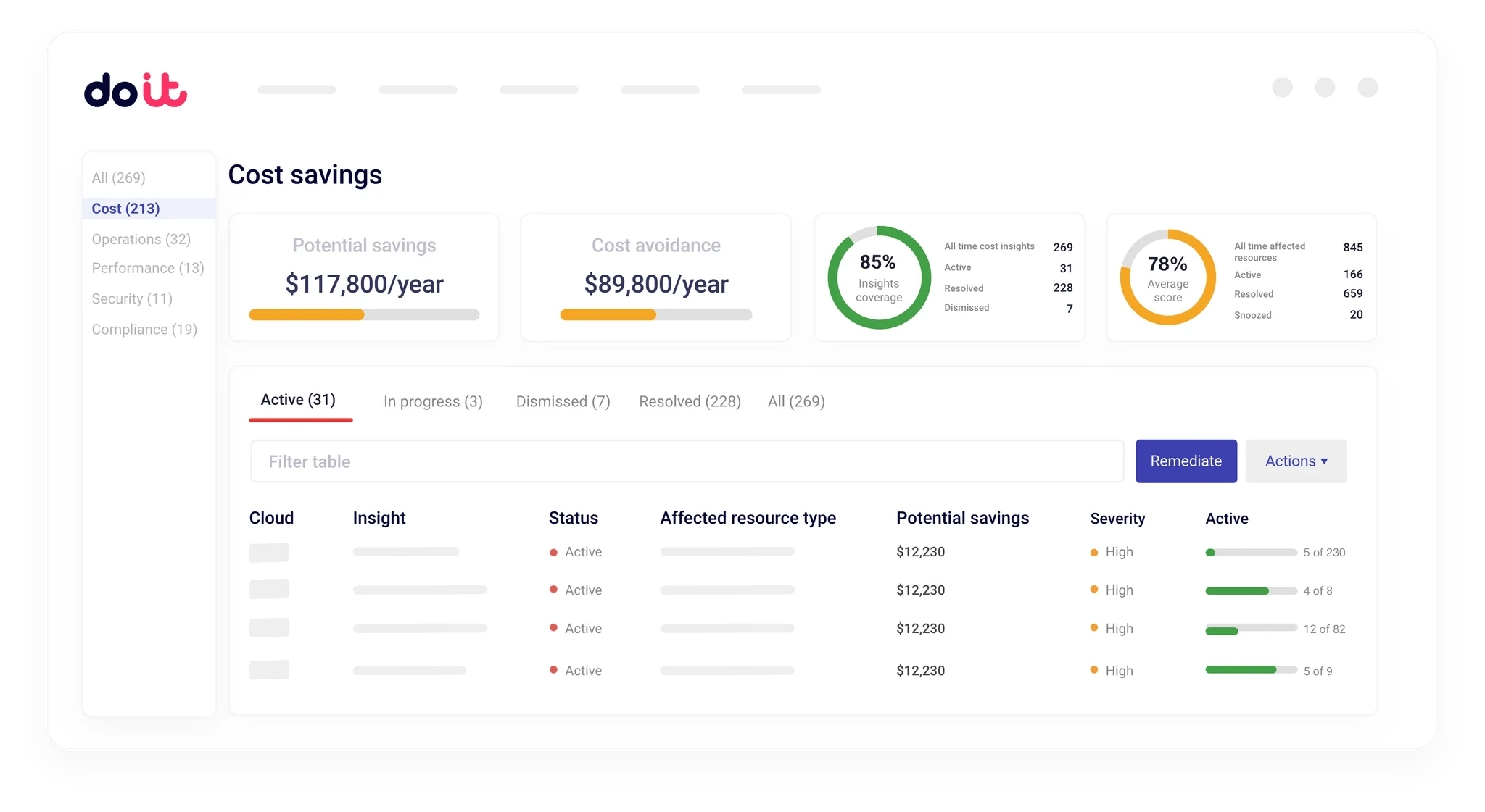 Composer intelligence engine dashboard showing recipes and findings