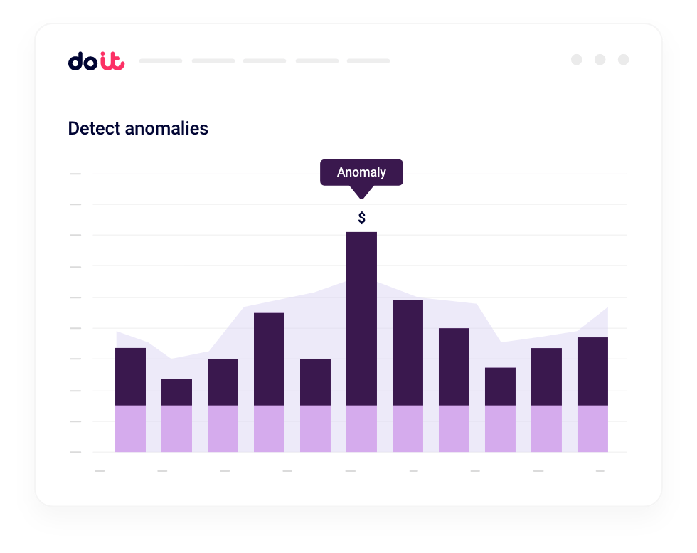 Dashboard DoiT per il rilevamento delle anomalie, con avviso di picco di costo, punteggio di gravità e dettaglio delle risorse