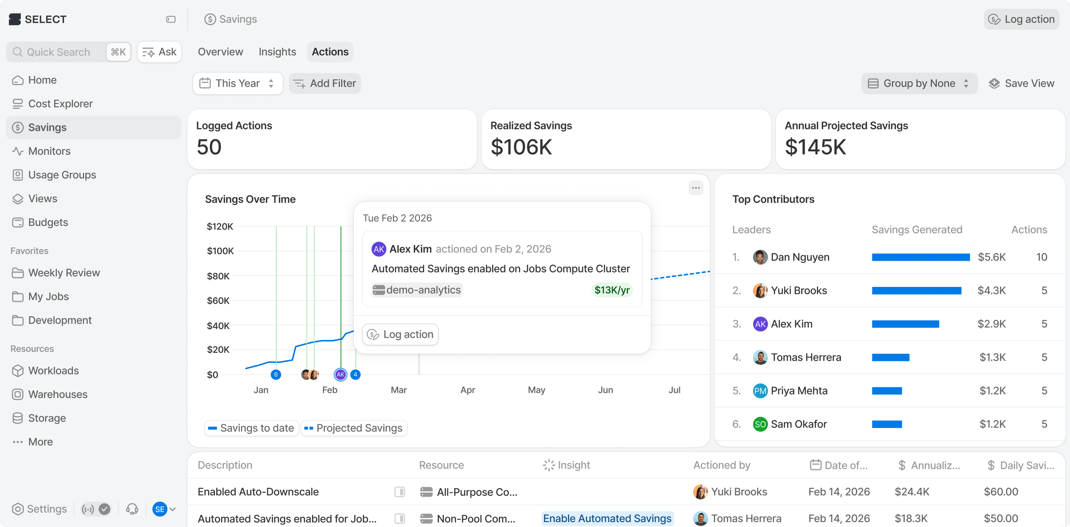 Databricks compute savings tracker