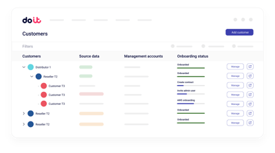 Automated invoicing