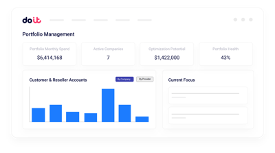 Portfolio dashboard