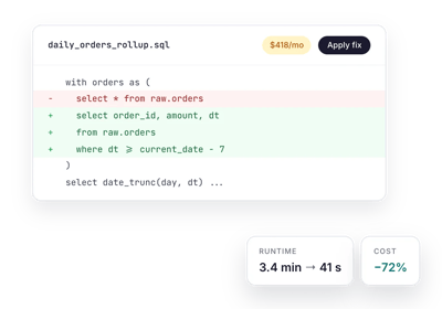 Query Optimization