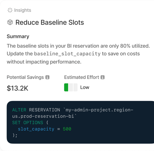 BigQuery reservation and slot optimization insights