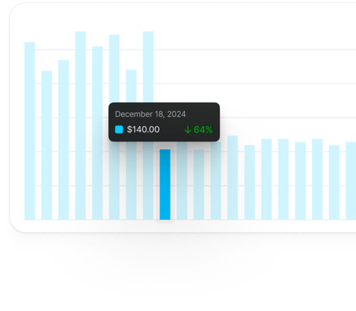 Databricks automated compute savings