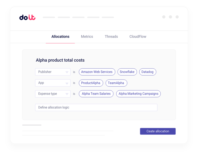 FinOps workflow showing unified allocations across cloud and SaaS spending with budget alerts