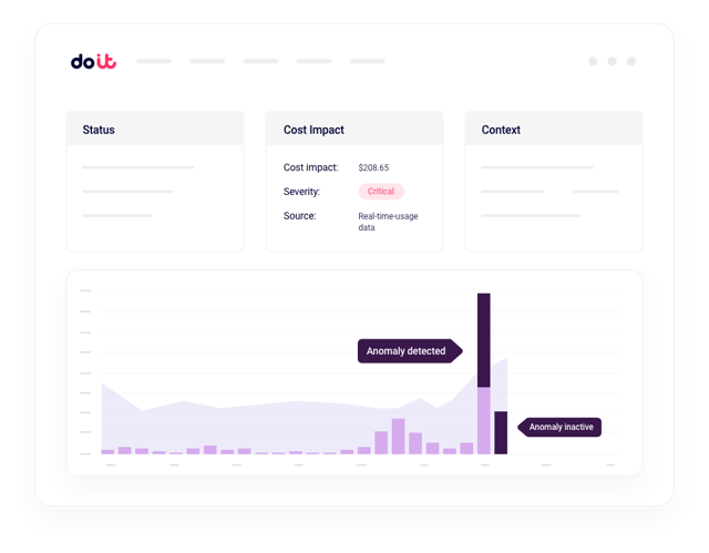Dashboard con un avviso di anomalia in tempo reale che intercetta un picco di costo prima che incida sul budget mensile