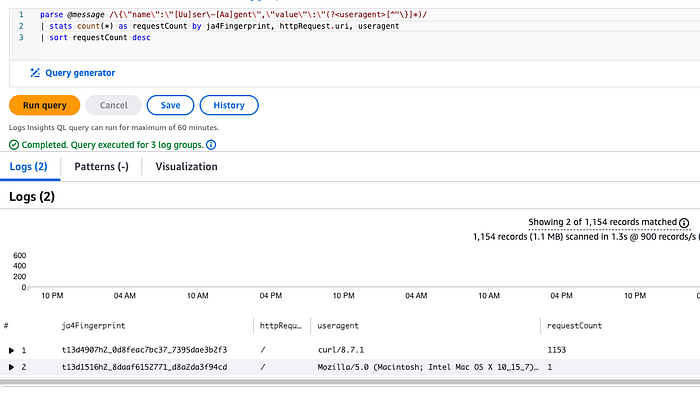 Screenshot aus Logs Insights mit einer Query und einer Liste von Fingerprints inklusive Häufigkeit, User Agent und Pfad