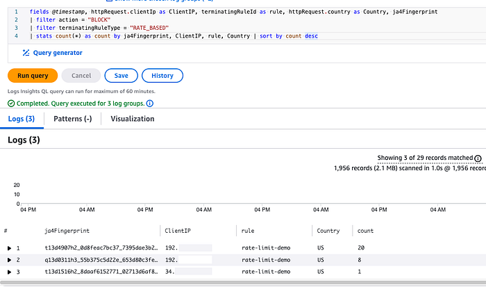 Screenshot aus Logs Insights mit einer Query auf blockierten Traffic (aus Rate-Based-Regeln) und einer Liste von Fingerprints und anonymisierten IP-Adressen, sortiert nach Anzahl