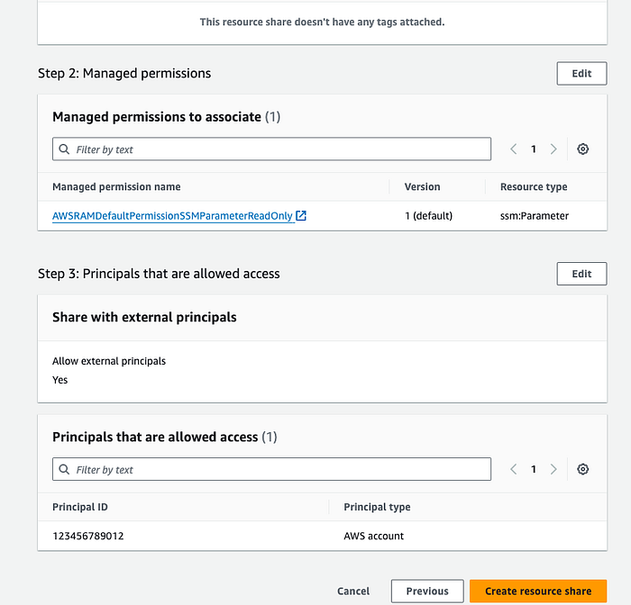 Screenshot aus dem Resource Access Manager beim Teilen des Parameters – die finale Übersichtsseite