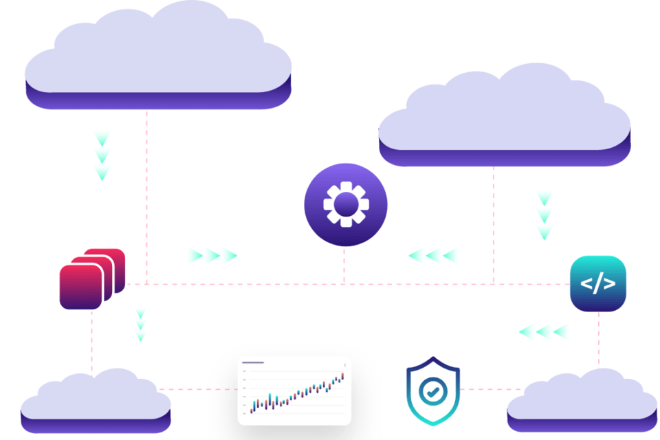 Diagrama de fluxo de automação na nuvem