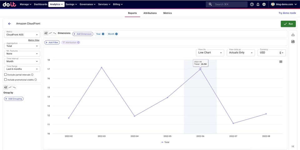 monitor-aws-costs