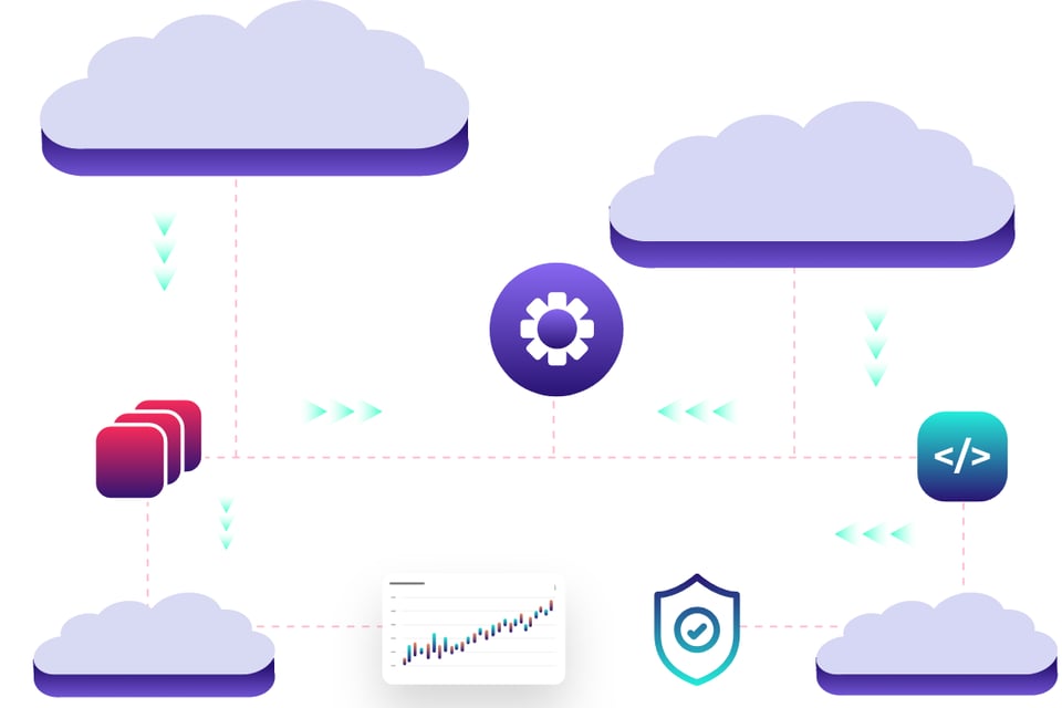 Cloud architecture diagram 