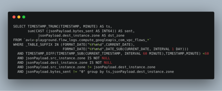 google cloud traffic egress