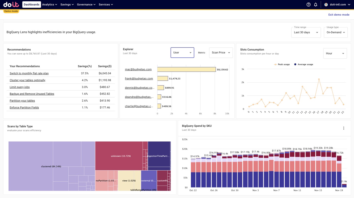 big query performance