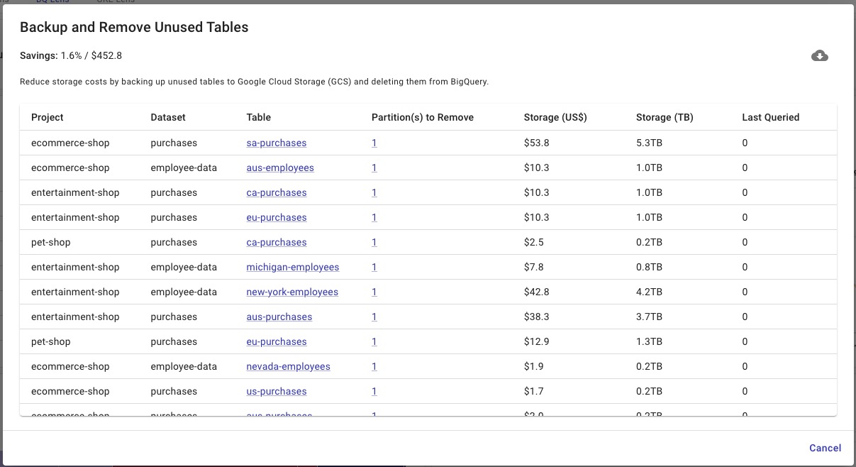 bigquery cost