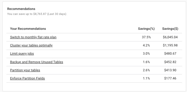 bigquery performance tuning