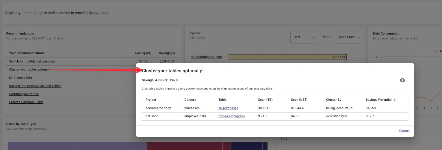 bigquery performance