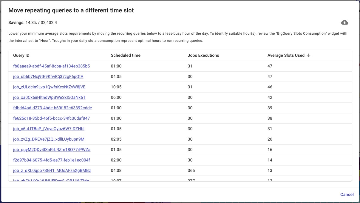 bigquery pricing