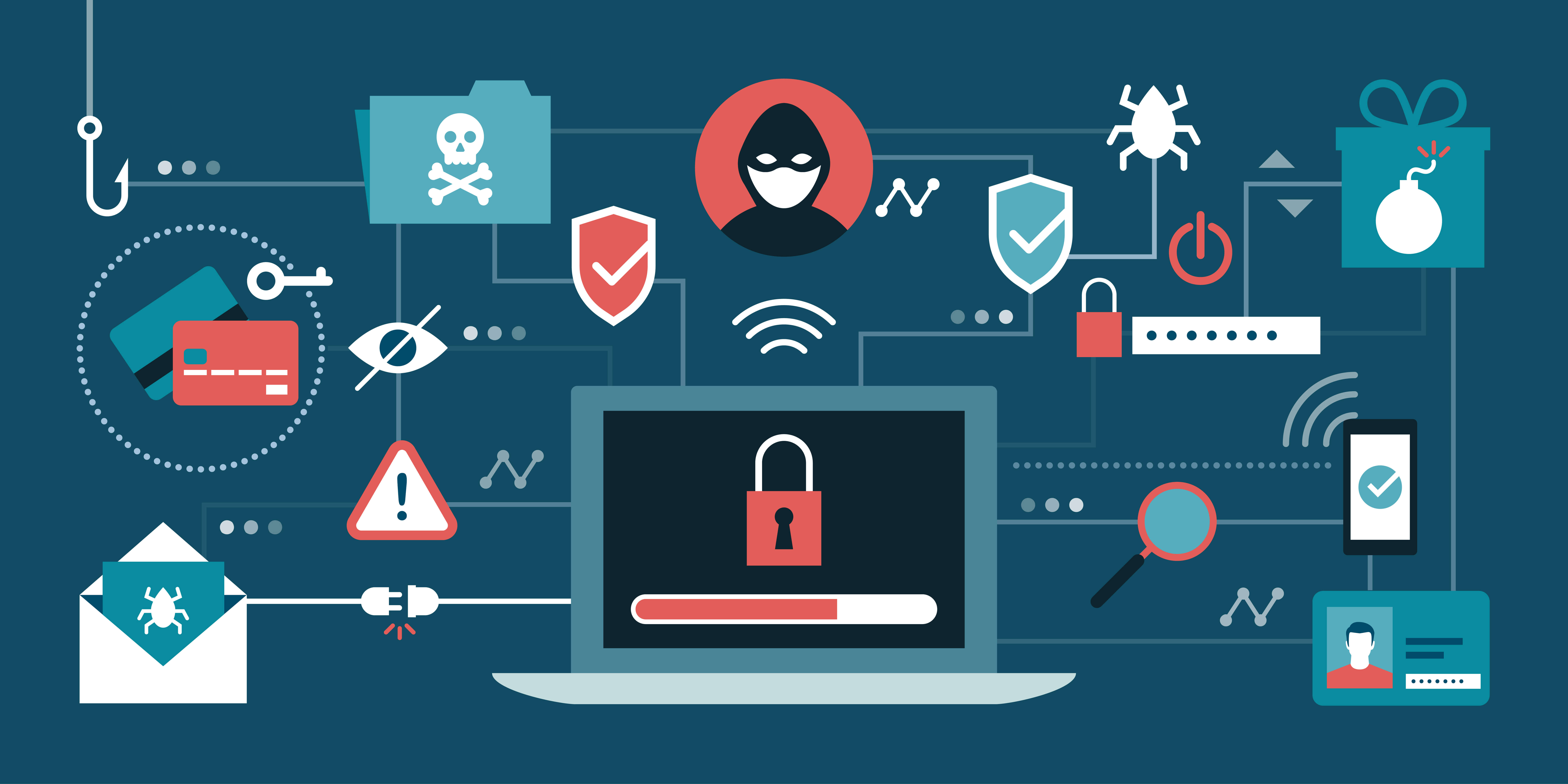 Securetouch