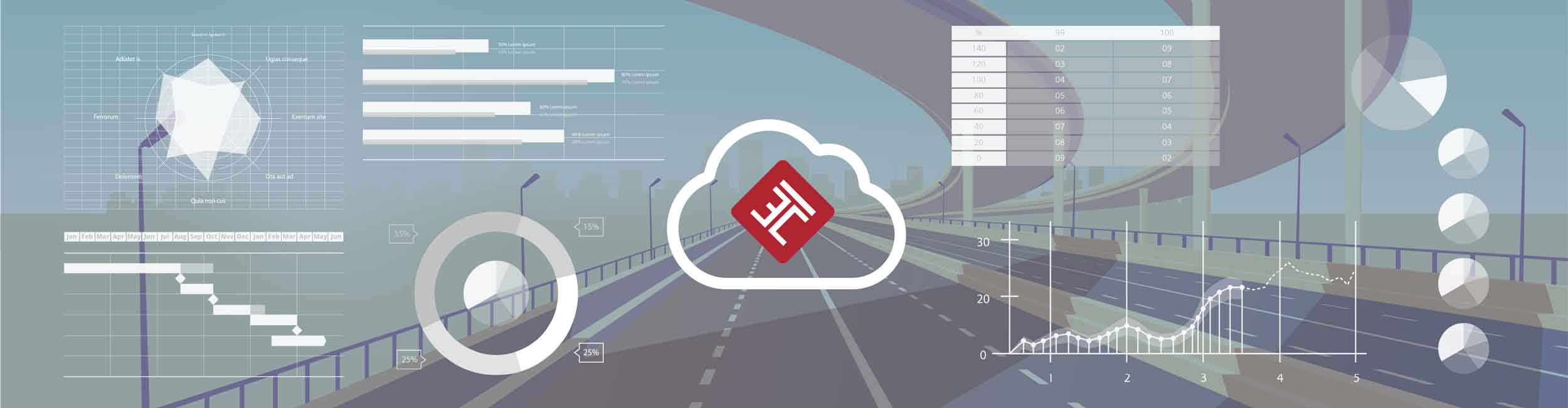 Transforming roadway tolling systems