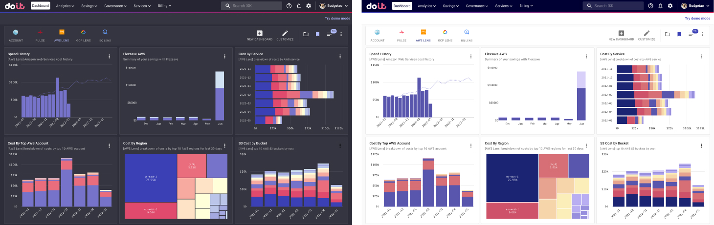 cloud accessibility experience