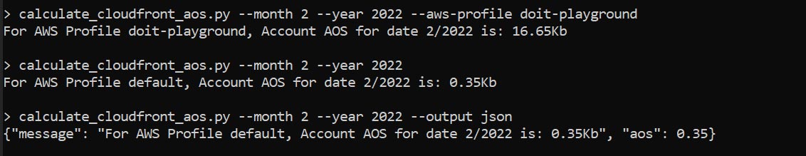 aws-application-performance-monitoring