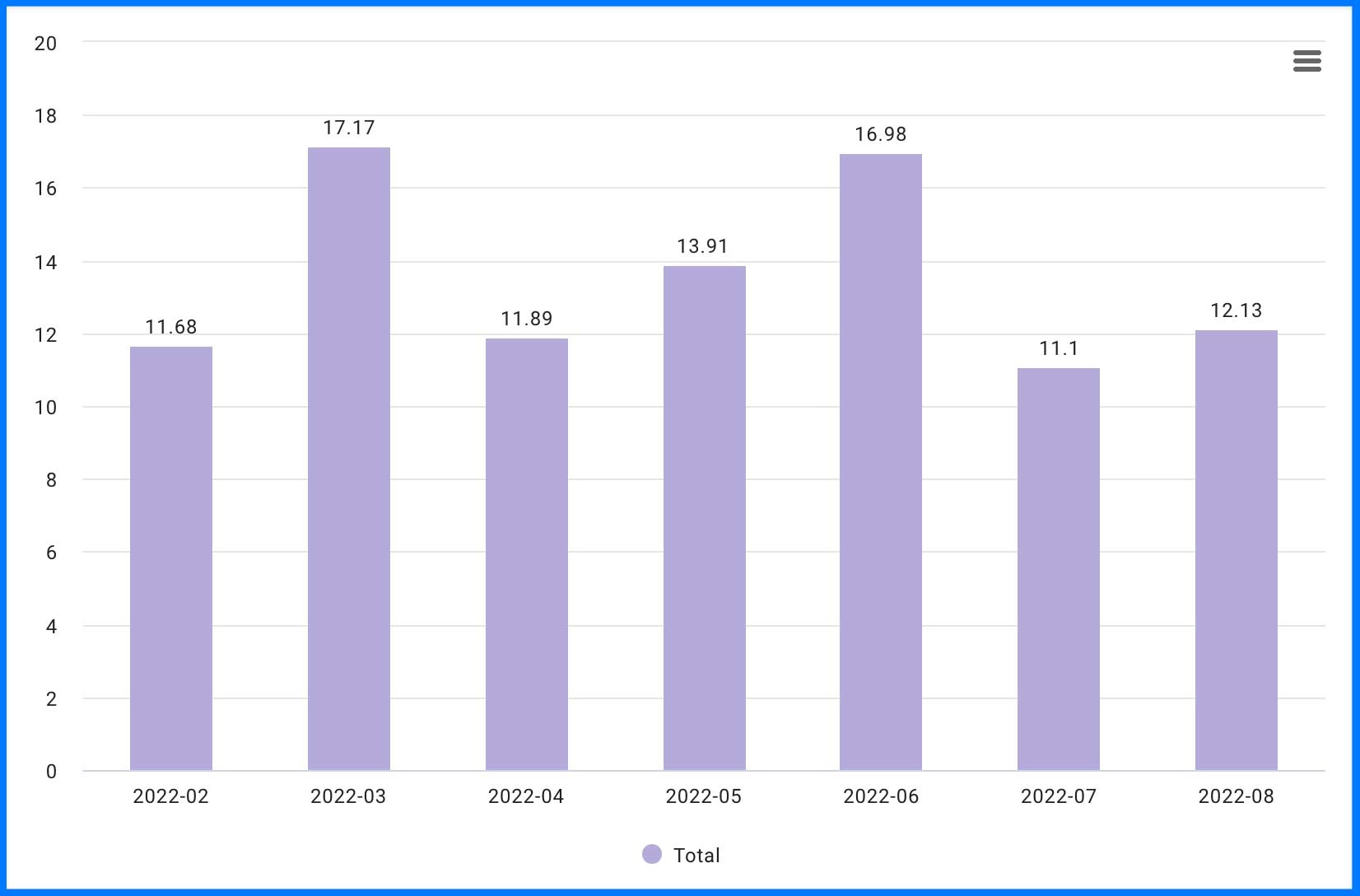 aws-monitoring