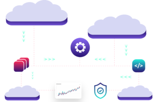 Cloud automation workflow diagram