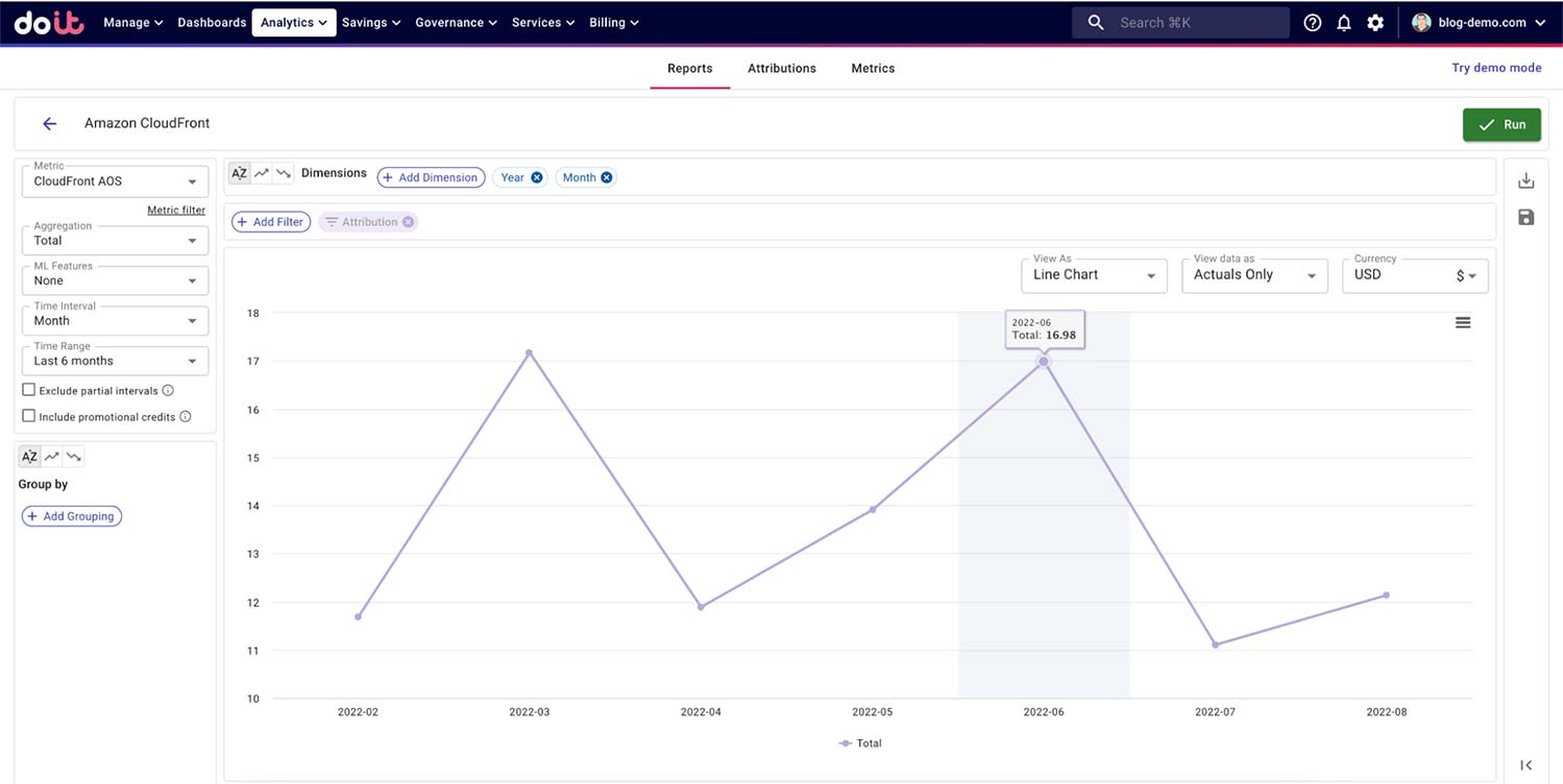 monitor-aws-costs