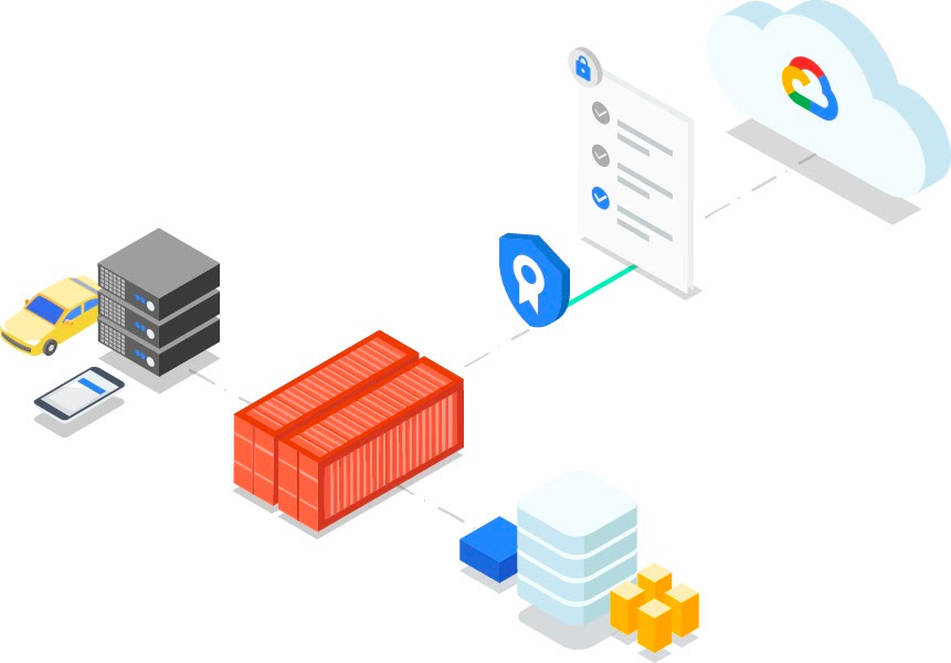 google-cloud-certificate-authority