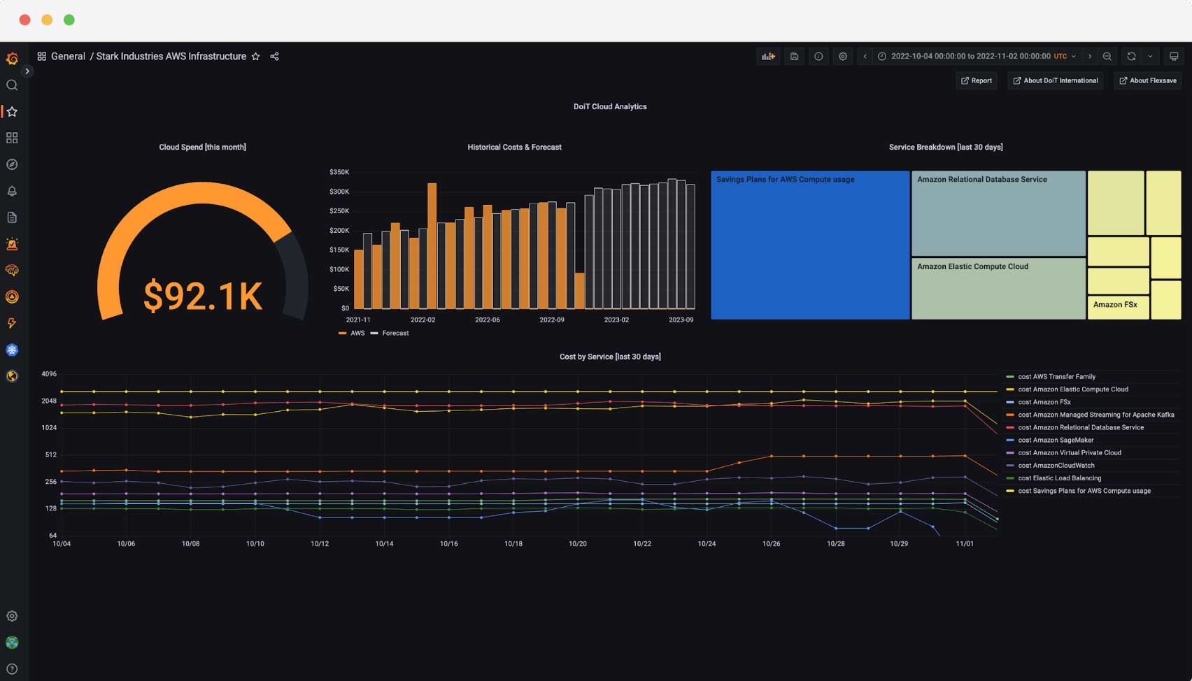 aws-ec2