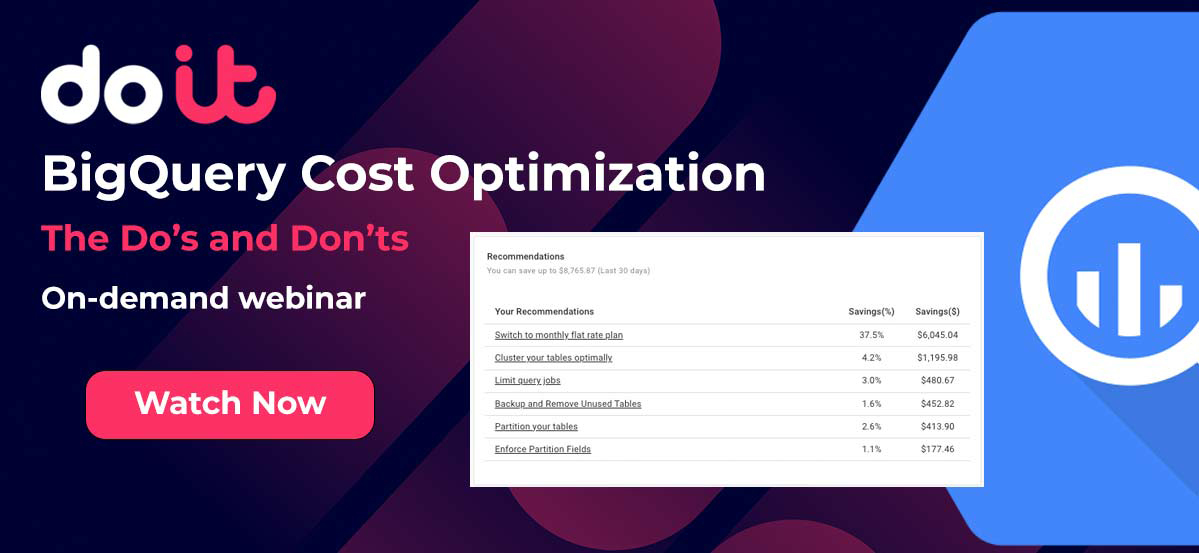 bigquery-data-storage-cost