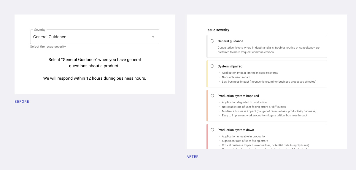 user-experience-journey