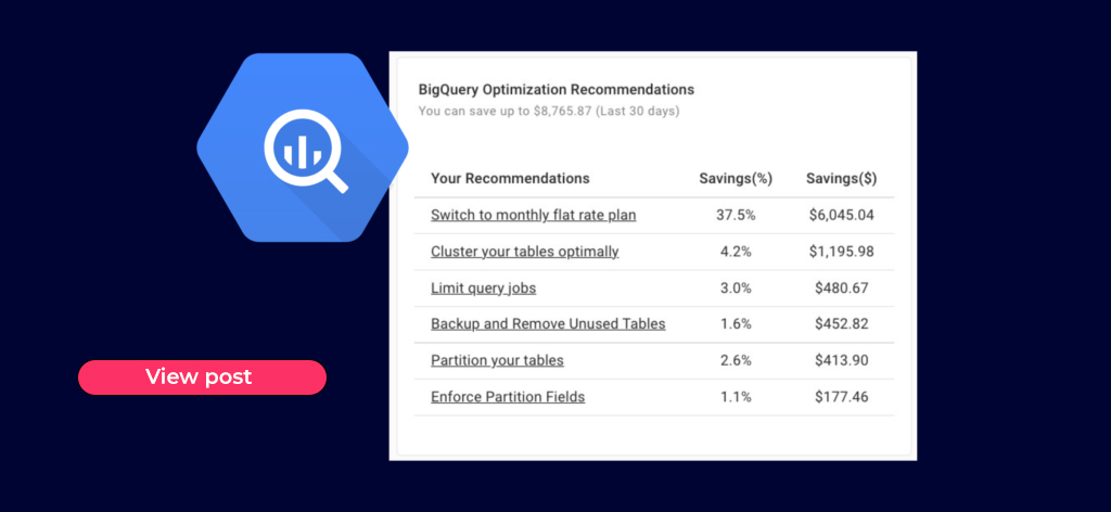 putting-bigquery-cost-optimization-on-easy-mode-with-the-bigquery-lens