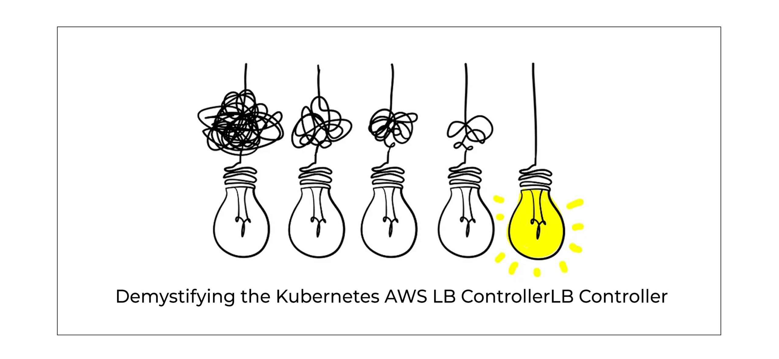 aws load balancer controller