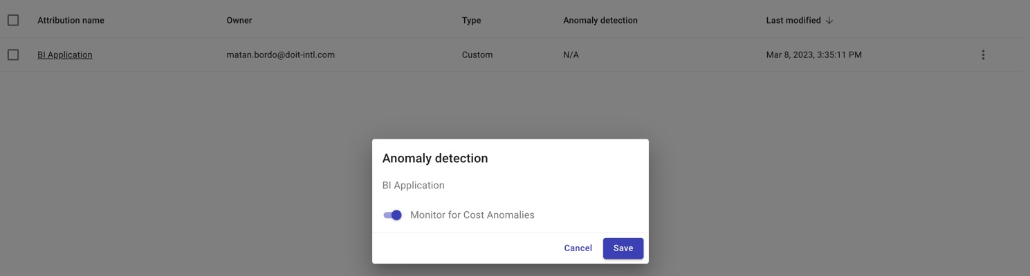BIApp-Anomaly