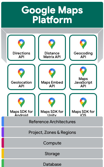 Google-cloud-platform-maps-api