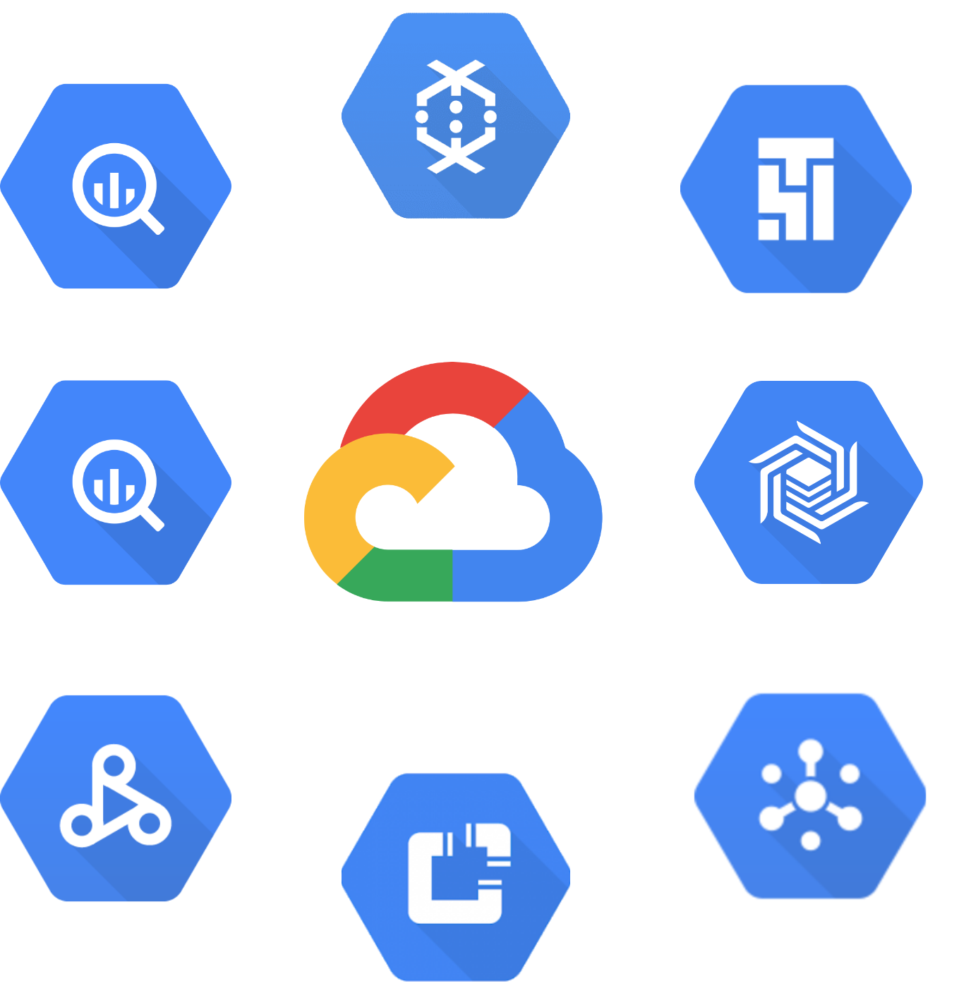 Google Cloud Infrastructure