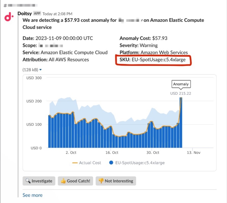 anomaly alert sent to a slack channel