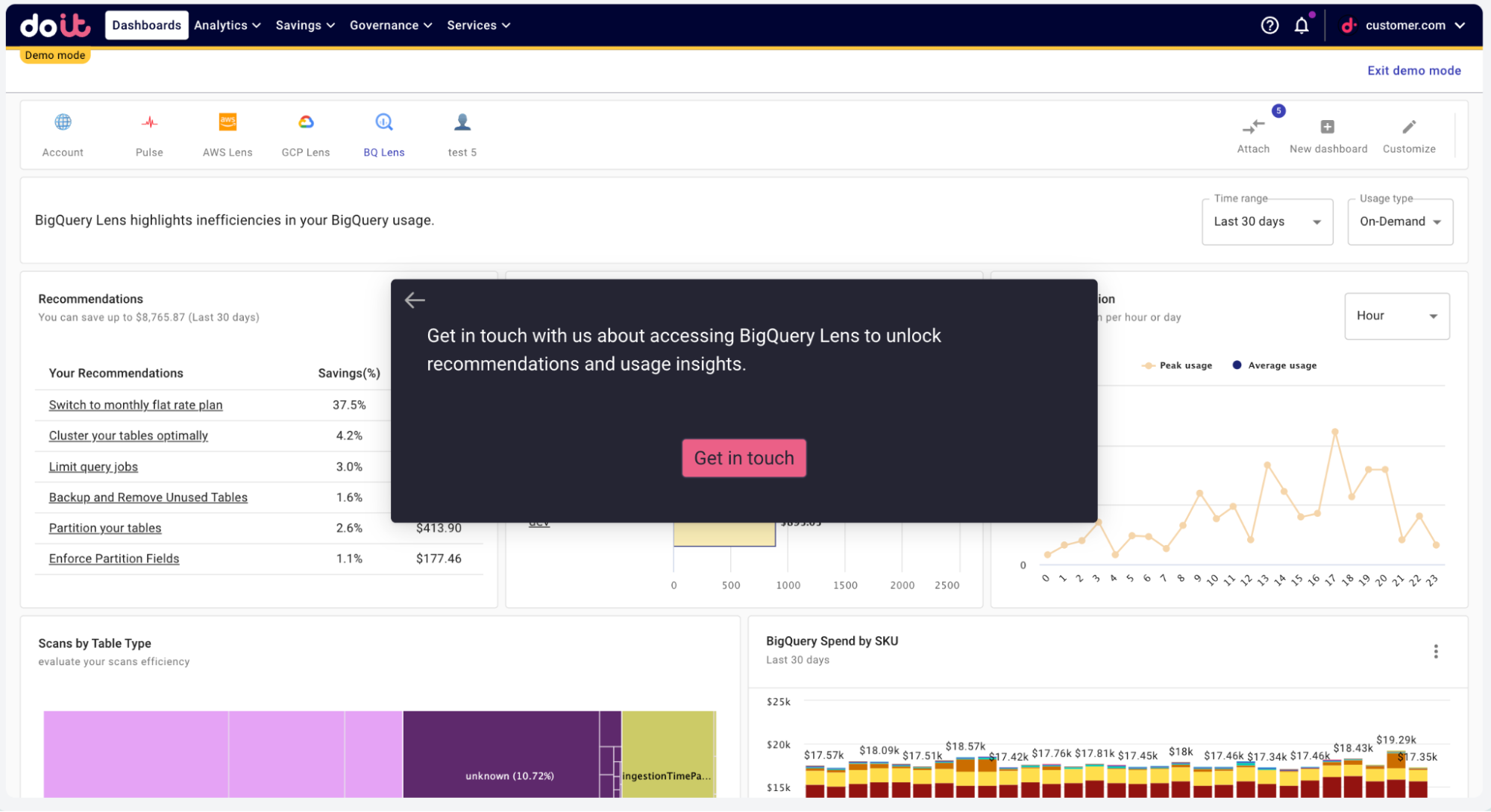 cloud finops tools