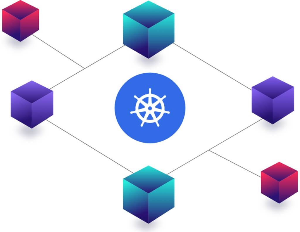 Simplified Kubernetes diagram