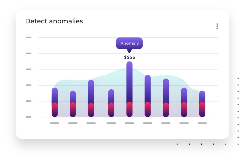 What is anomaly detection