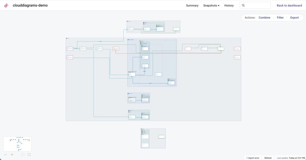 Infrastructure mapping of an AWS account in Cloud Diagrams
