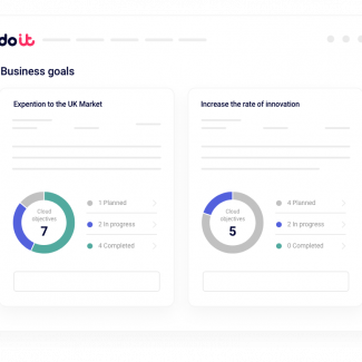 View of DoiT FinOps goal tracking